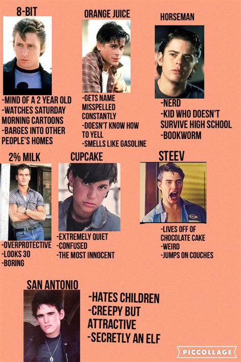 The Outsiders Characters Names And Pictures