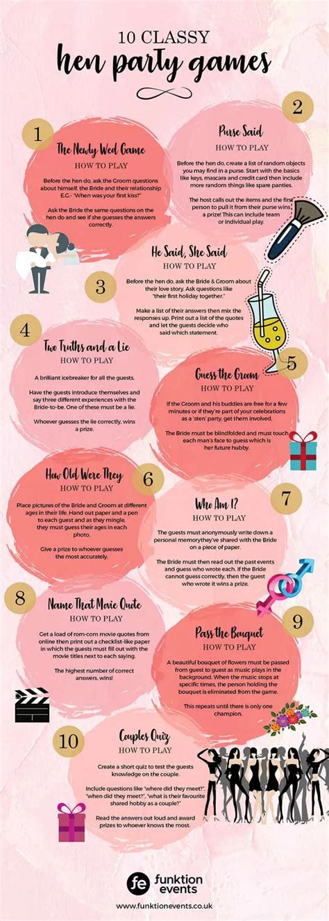 Popular Hen Party Games at Maria Baum blog
