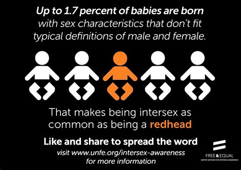 How to Show Up for the Intersex Awareness Movement | BELatina