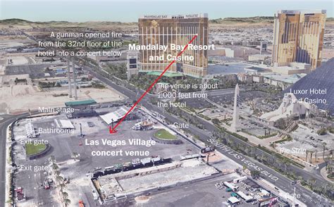 Mass shooting in Las Vegas: How it happened - Washington Post