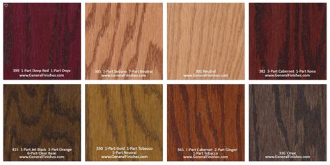 Hardwood Floor Stain Color Chart – Flooring Blog