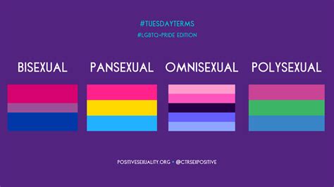 #TuesdayTerms: Bi/Pan/Omni/Polysexual - Center for Positive Sexuality
