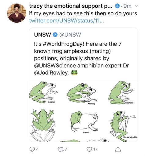 Froggy Style Position