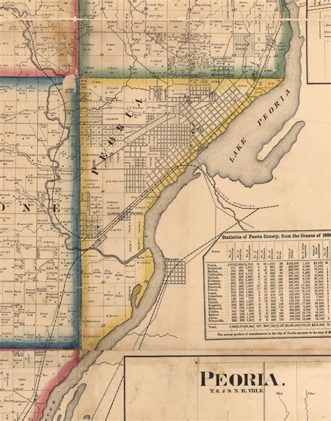 Peoria, Illinois 1861 Old Town Map Custom Print - Peoria Co. - OLD MAPS