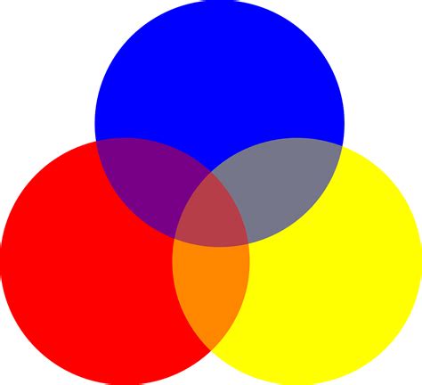Circulos Colores Primario - Gráficos vectoriales gratis en Pixabay