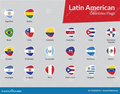 Los Países Latinoamericanos Señalan La Colección Del Icono Por Medio De ...