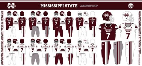 2018 Mississippi State Football Uniforms Season Preview - Hail State Unis