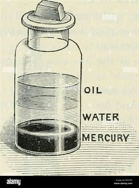 Oil Of Vitriol High Resolution Stock Photography and Images - Alamy
