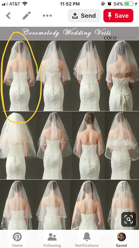 The ultimate wedding veil guide – Artofit