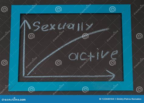 Sign a Woman, a Man Chart, Sexually Active, Frigid on the Chalk Stock ...