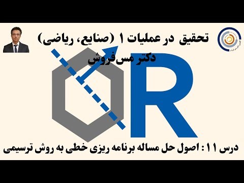 تحقیق در عملیات یک (صنایع - مدیریت - ریاضی) درس ۱۱: اصول حل مساله برنامه ریزی خطی به روش ترسیمی