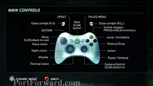 Splinter Cell Double Agent Dinput Xbox Controller Support file