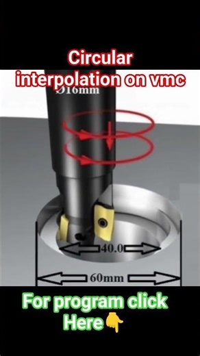 circular interpolation/inside interpolation/vmc interpolation