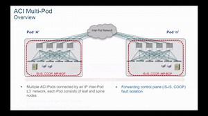 Cisco ACI Multi-Pod and Multi-Site: Benefits and Differences Explained -  HostingJournalist.com