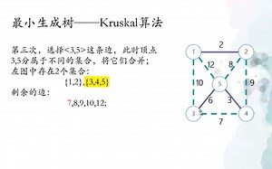 CSP-JS_20221224，Dijkstra 代码，Kruskal / Prim 算法