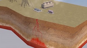 4.8K views · 21 reactions | FACT: Geothermal energy technologies use hot water below the earth's surface to generate electricity. ♨️⚡ Learn about our latest funding opportunity for R&D projects to advance geothermal drilling tech ➡ https://go.usa.gov/xQZVP #NewEnergyRealism | U.S. Department of Energy | Facebook