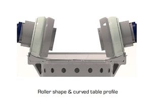 [Hot Item] Table Outer Bottom Cover of Grinding Table of Vrm for Cement Industry