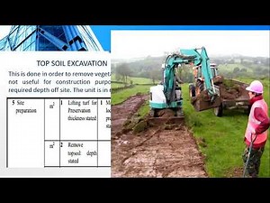INTRODUCTION TO TAKING OFF FOR SUBSTRUCTURE