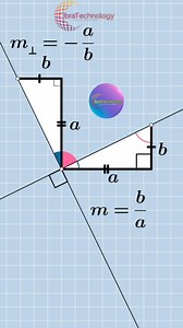 11K views · 145 reactions | Mathématiques : géométrie. #maths #math #mathematics #geometry #geometric | IbraTechnology | Facebook