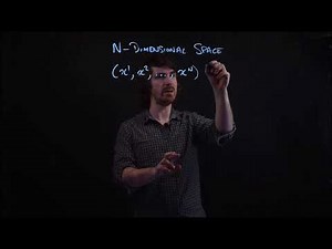 Video02-TA01: Introduction to Tensor Algebra