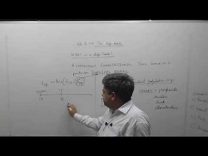 CT5 CH3 Life Table explained by Inflexion Point