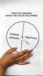 7.7K views · 39 reactions | When the universe shows you signs, don’t ignore them! Switch to TallyPrime ​and manage your business more effectively. #Tallyprime #tallysolutions #businessmanagement #software #EverythingTallies | Tally Solutions Bangladesh | Facebook