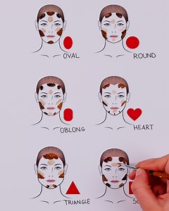 8.2K views · 18 reactions | Makeup lessons & techniques, begginers' guide | Makeup Lessons | Facebook