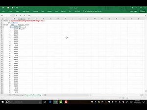 Exponential Smoothing Method