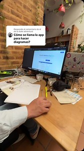 Herramientas para base de datos #desarrollodesoftware #halltec #bd | Halltec Oscar y Camilo