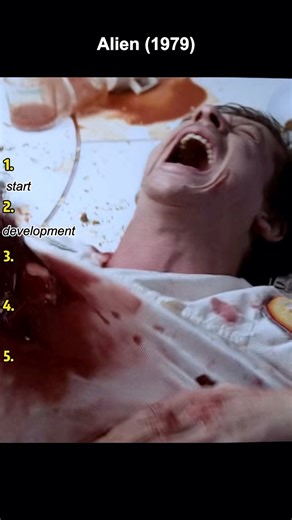 The Chestburster Horror at the Dinner Table #shorts