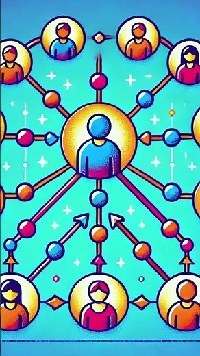 Snowball Sampling in Research