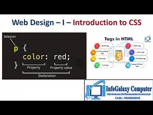 Introduction To CSS
