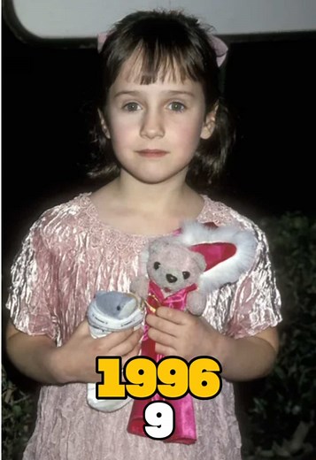 Matilda Cast: Then and Now Transformation (1996-2025)