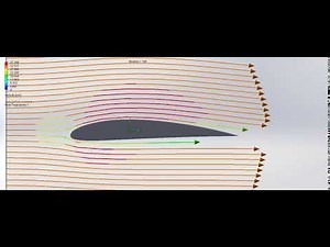 Flow over Airfoil Solidworks Simulation