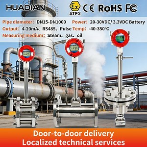 [Hot Item] Flow Indicator CO2 Flow Meter Air Flow Meter Types Argon Meter