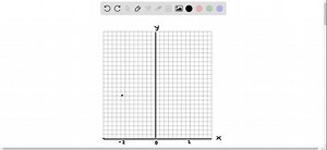 Draw the graph of a continuous function y=f(x) that...
