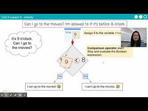 Code.org Unit 4 Lesson 5: Explore Conditionals
