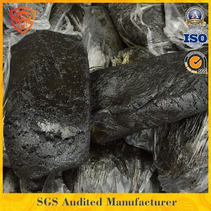 [Hot Item] Manufacturer Taphole Mass for Submerged Arc Furnace