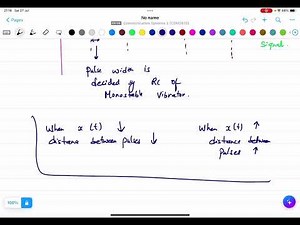 Pulse position modulation (Generation and detection)