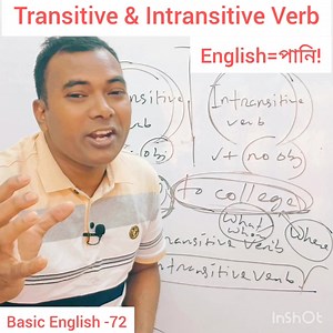 54K views · 1.9K reactions | Transitive & Intransitive Verb | Saif BCS Academy | Facebook