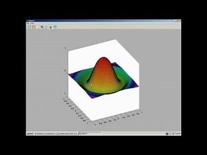 The work of scientific progs FEMM and FreeMat in ReactOS.