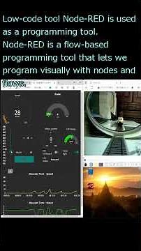 The front view by Camera on car. HO railroad remote controlled by Raspberry PI ZERO 2 W.