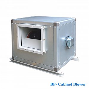 [Hot Item] HVAC Galvanized Mild Steel Double Skin Inlet Duct Cabinet Inline Box Type Kitchen Exhaust Ventilation Centrifugal Fans
