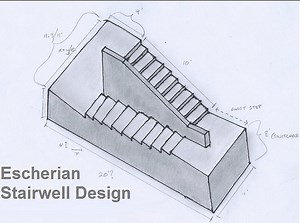Escherian Stairwell Wiki - All You Need To Know