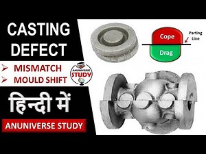 Casting Defect