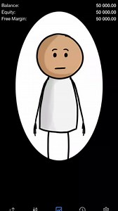 4.2K views · 61 reactions | Calculating Lot Sizes. #crypto #trading #Bitcoin #ICT #forex #cryptocurrency | Trader Khel | Facebook