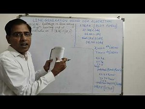 Lect 23 DDA Line Generation Algorithm Part 2
