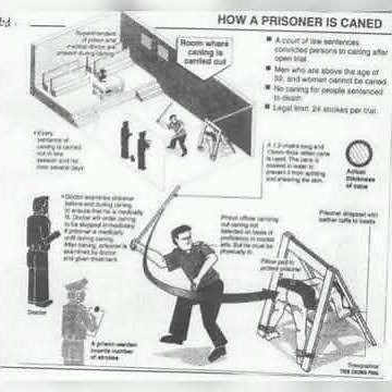 Singapore caning punishment detail explanation
