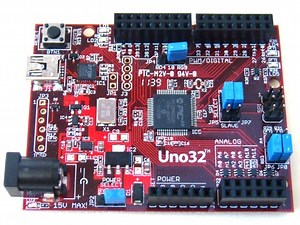 How much does it cost to hire a programmer