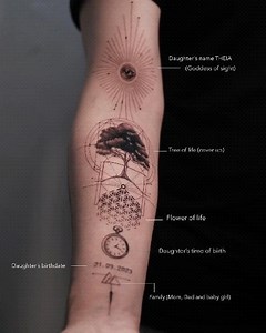 #FinelineTattoo by @angel_inkylicious #TheCleanestLinesInBusiness #WhereDelhiGetsInked | Devil'z Tattooz